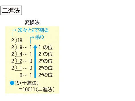 選定|「選定」の意味や使い方 わかりやすく解説 Weblio辞書